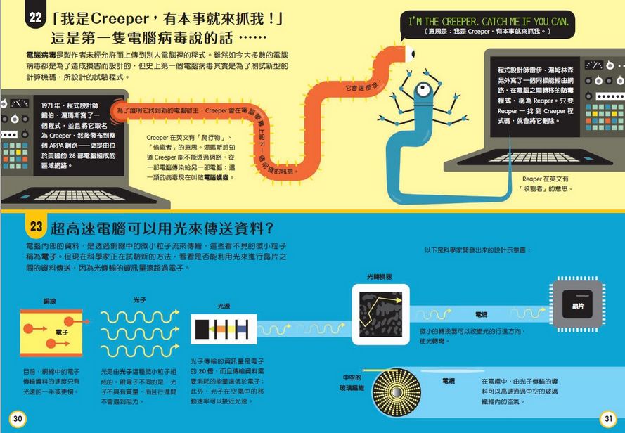 小小科學人：100數碼大發現 (新版)